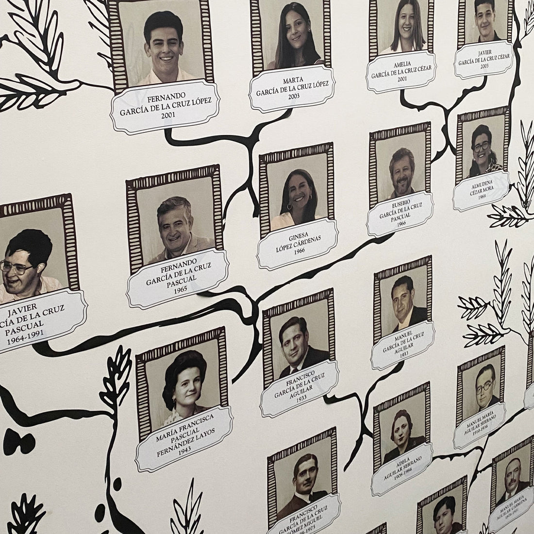 Family Run Business?