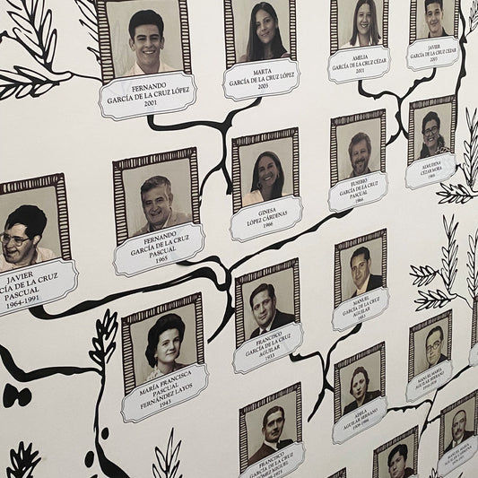 Family Run Business?